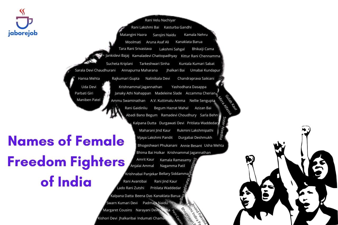 89 Names of Female Freedom Fighters of India | Jaborejob